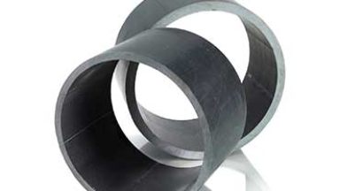 Two cylinders