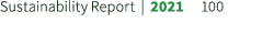 Sustainability Report | 2021 100