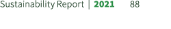 Sustainability Report | 2021 88