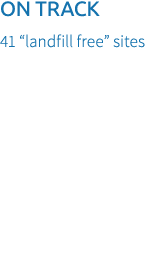 ON TRACK 41 “landfill free” sites 