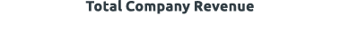 Total Company Revenue