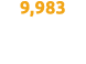9,983 